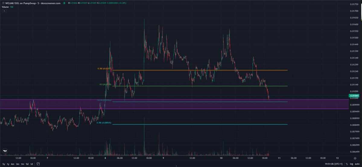 CorpY.ETH tweet media