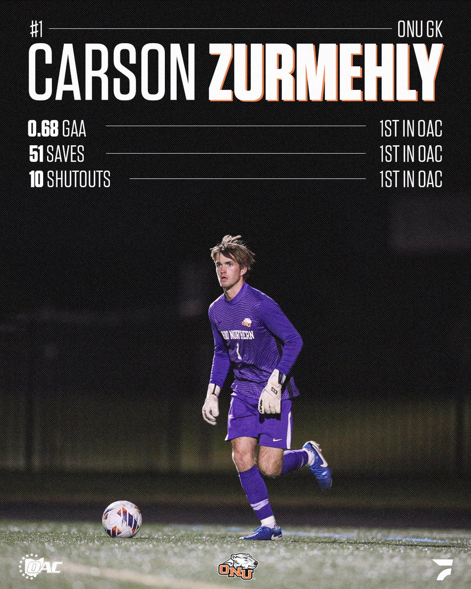 FloCollege | Soccer tweet media