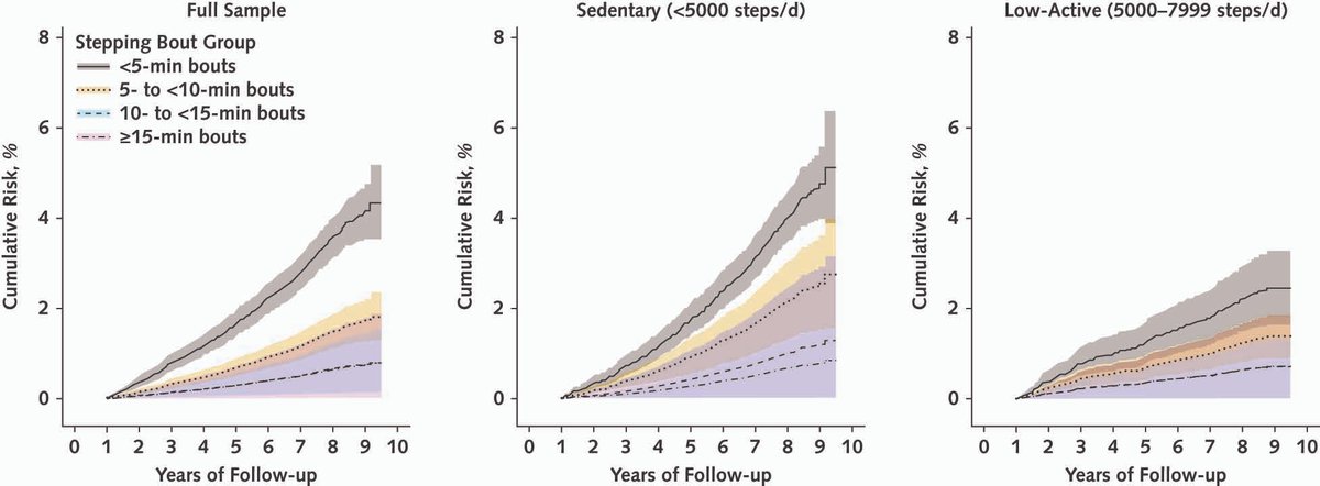 William Lagakos tweet media