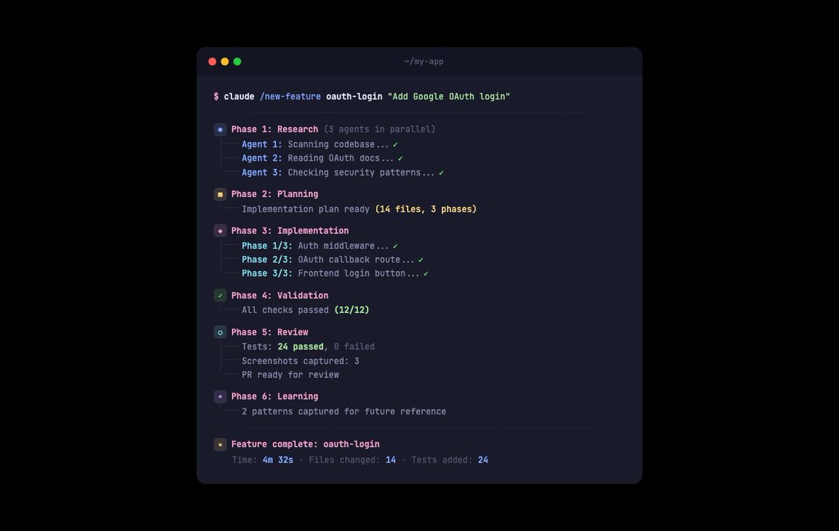 Created a custom slash command "/new-feature" in Claude Code.

I type `/new-feature oauth-login "Add Google login"` and 6 agents take over my codebase. 

Research agents scan my code and docs in parallel.

A planner writes an implementation spec down to exact file:line
