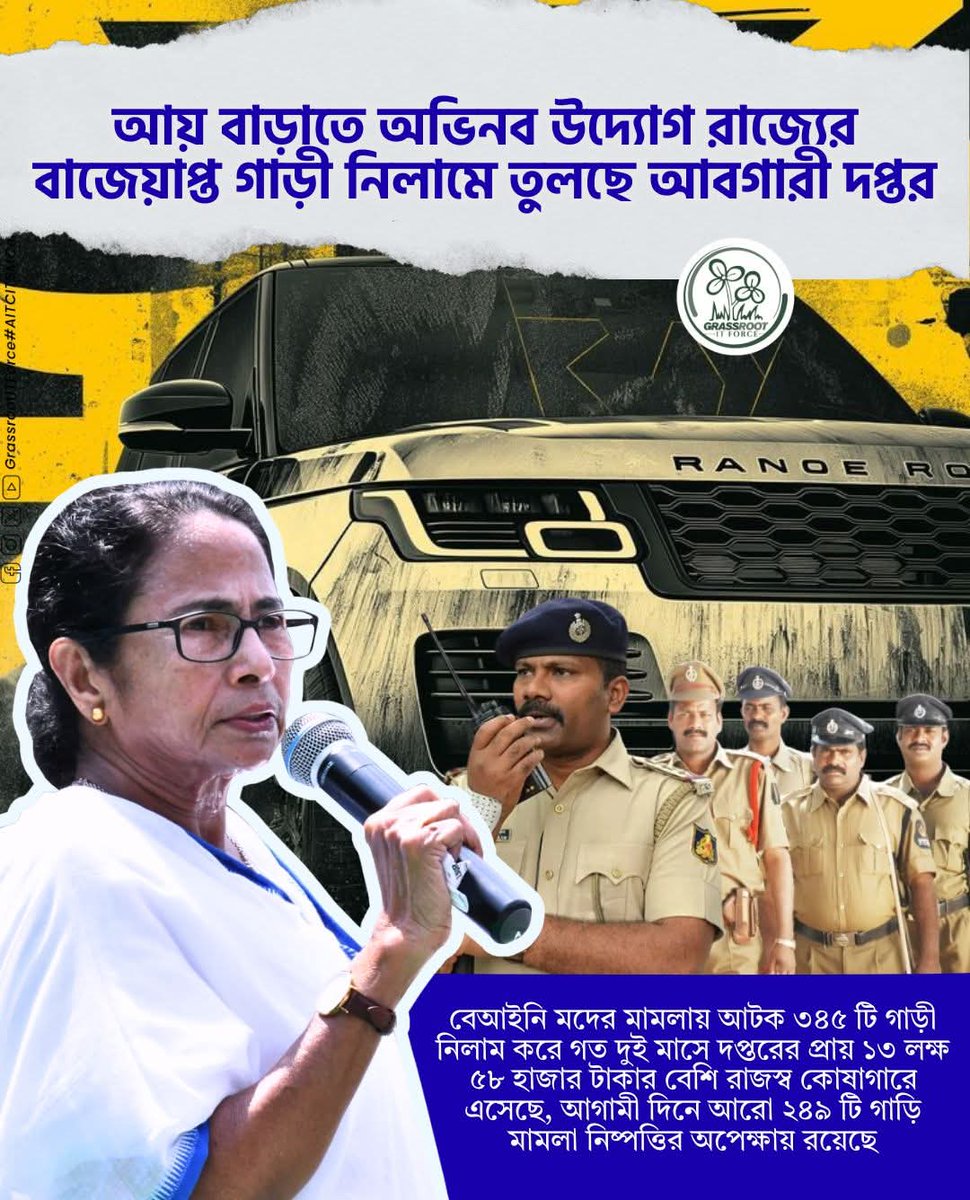 PinkiAIT's tweet photo. আয় বাড়াতে  রাজ্য সরকারের অভিনব উদ্যোগ 
বাজেয়াপ্ত গাড়ী নিলামে তুলছে আবগারী দপ্তর
#AITCITSMCell #AbarJitbeBangla #BengalRejectsBJP #MamataBanerjee #Bengal #onlydidi https://t.co/eO1YhdiL1L