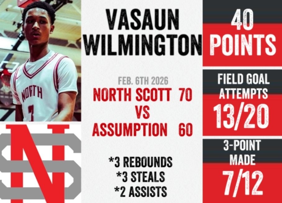 Vasaun Wilmington tweet media