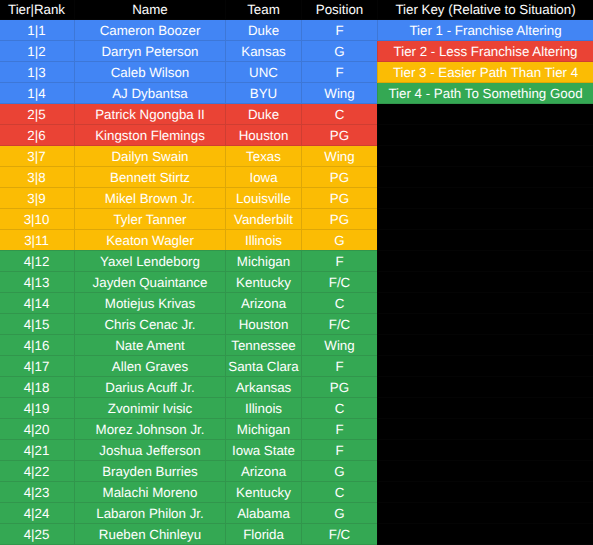 dbk🕸️ tweet media