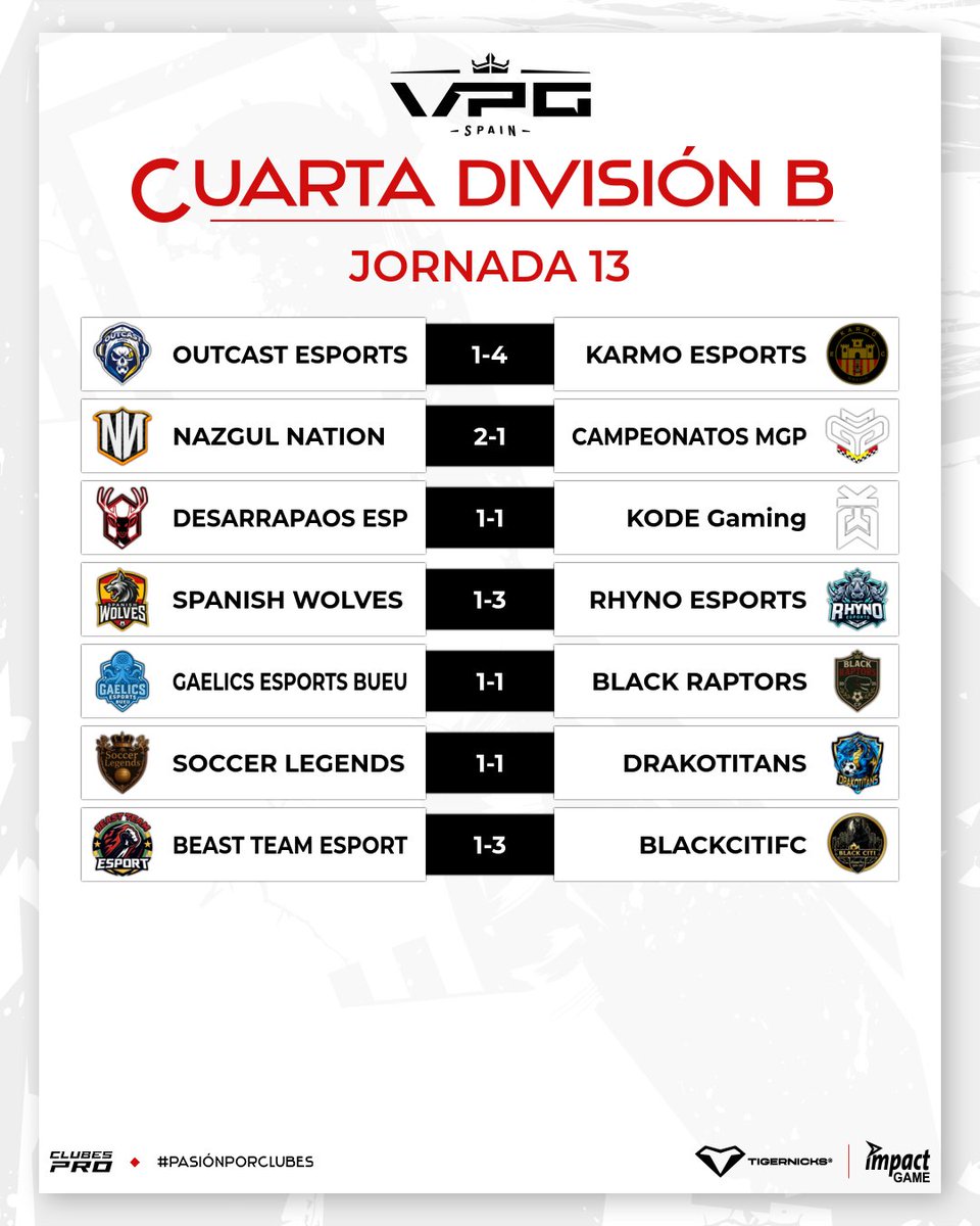 Virtual Pro Gaming España tweet media