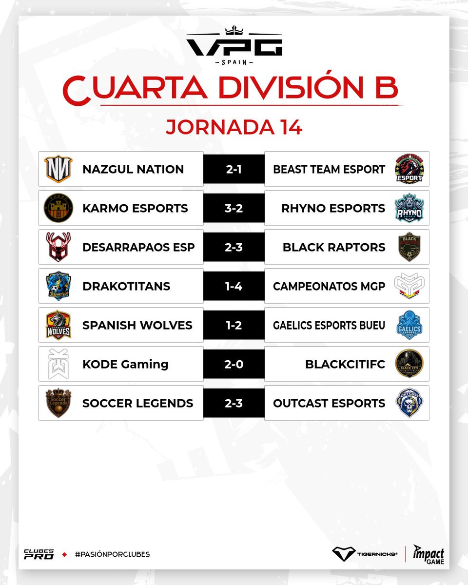 Virtual Pro Gaming España tweet media