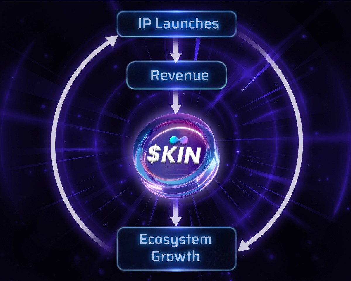 Javier Solis Glez | ETHGas ⛽ tweet media