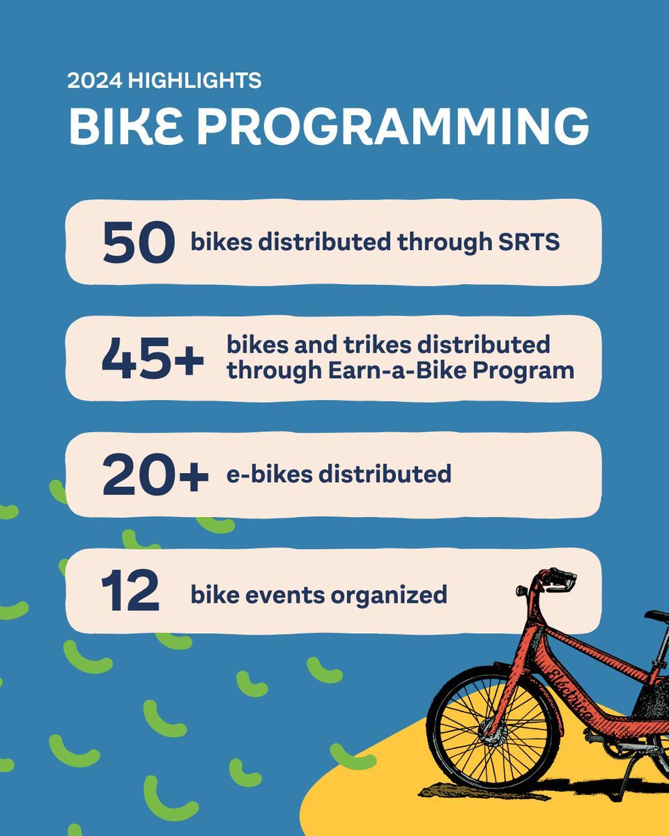 Mobility for All Boulder County tweet media