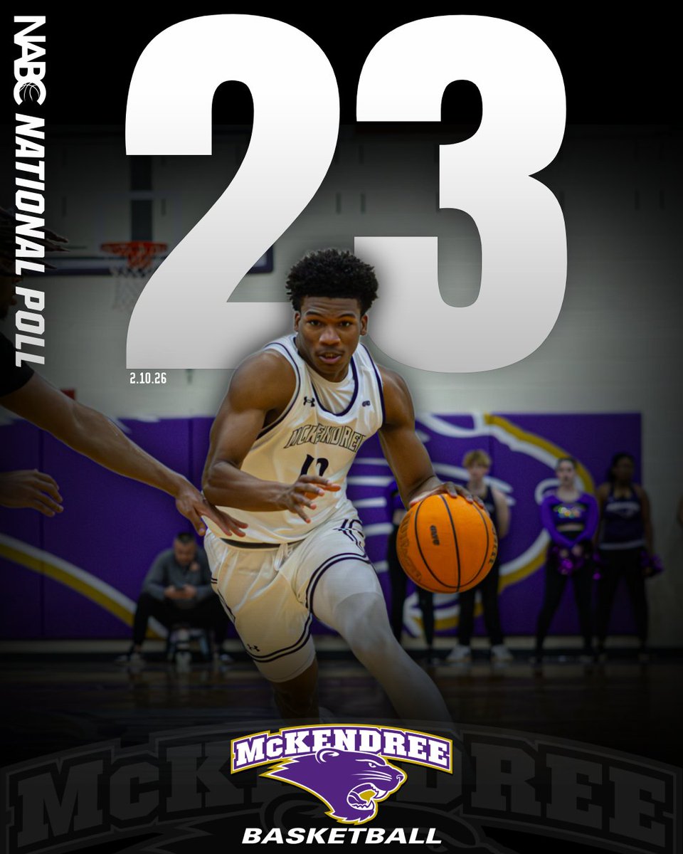 McKBearcats's tweet photo. 2๏ธโฃ3๏ธโฃ
@McKendreeHoops stays put at No.23 in this week's @NABC1927 Coaches Poll
The team also remains in the top-10 nationally in their specialty statistics in field goal percentage defense (2nd โ 37.6%) and scoring defense (6th โ 62.5)
#GLVCmbb | #D2mbb | #BearcatsUnleashed https://t.co/M9ywpZ8eWu