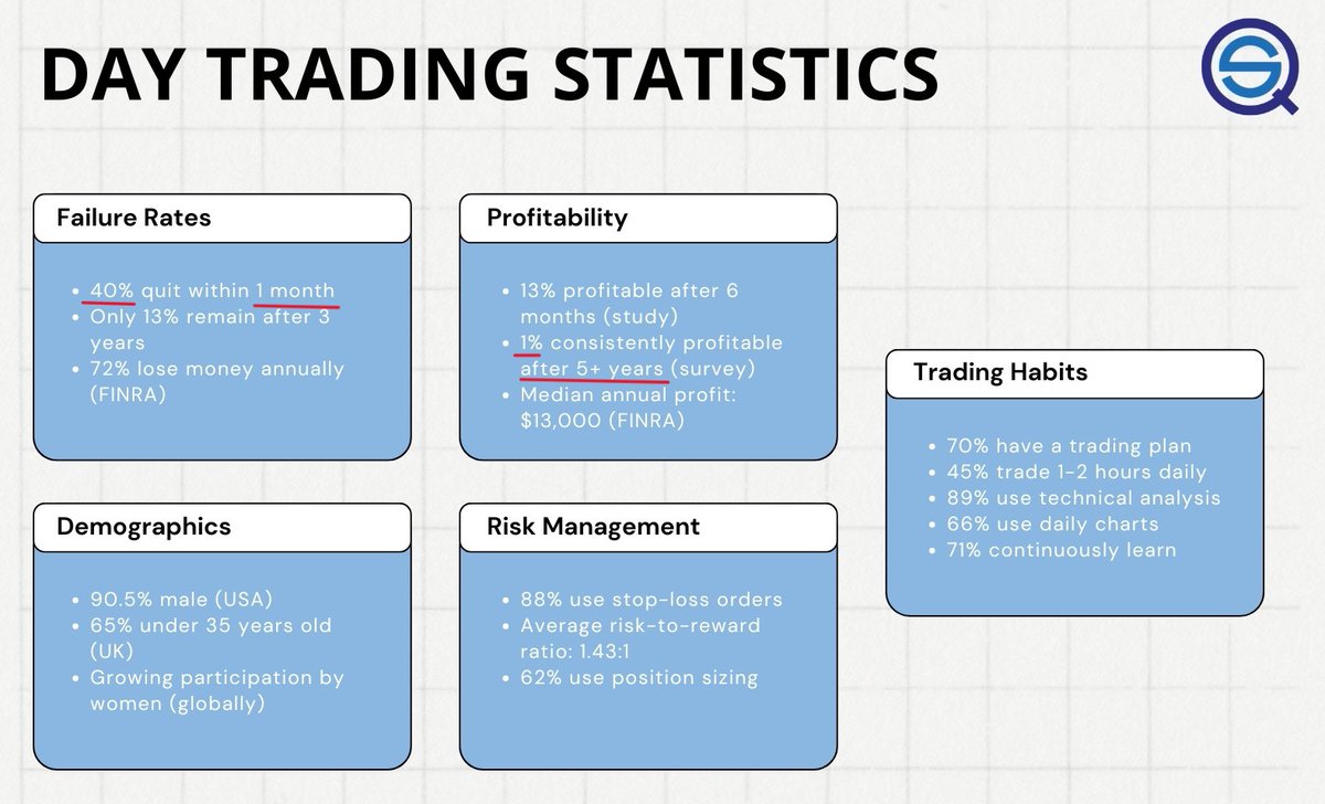Francesc Guallar tweet media