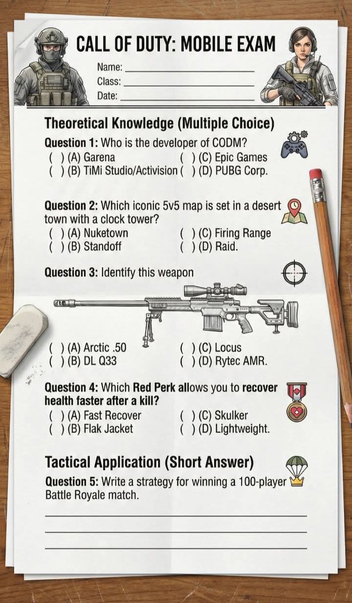 ωℓg ∂єα∂ℓуρяє¢ισηтν4 χ ¢σ∂м ⚡ tweet media