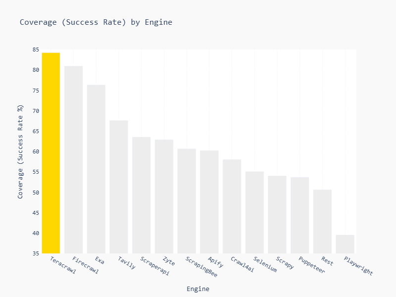 Alex Spring tweet media
