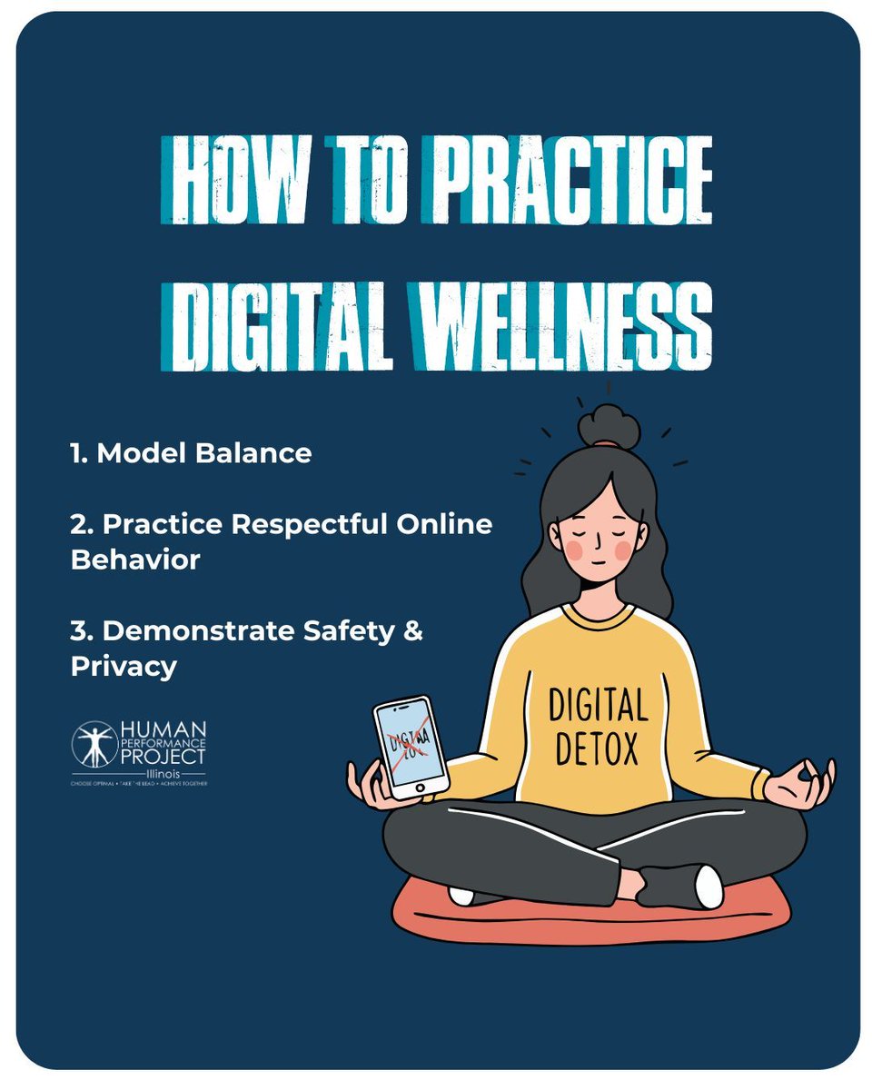 IL Human Performance Project tweet media