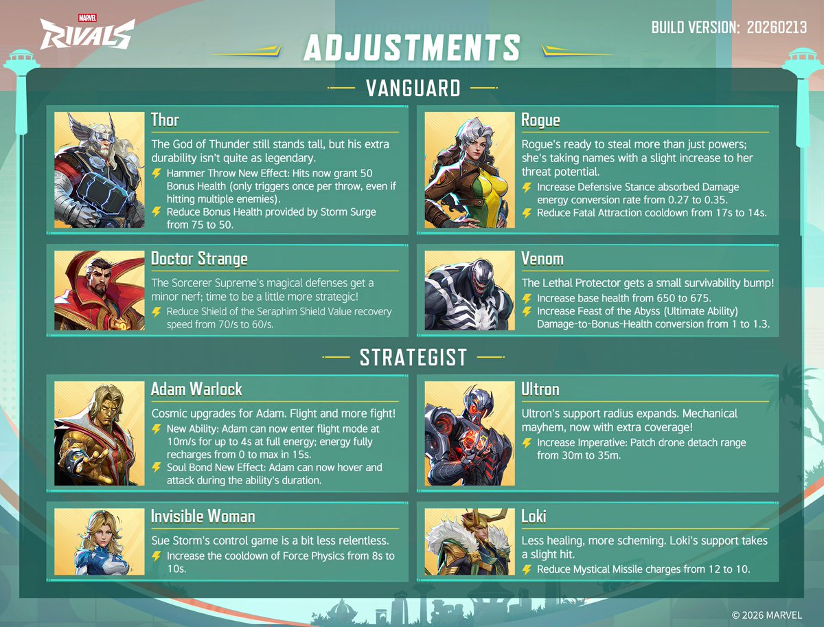 Rivals Leaks tweet media