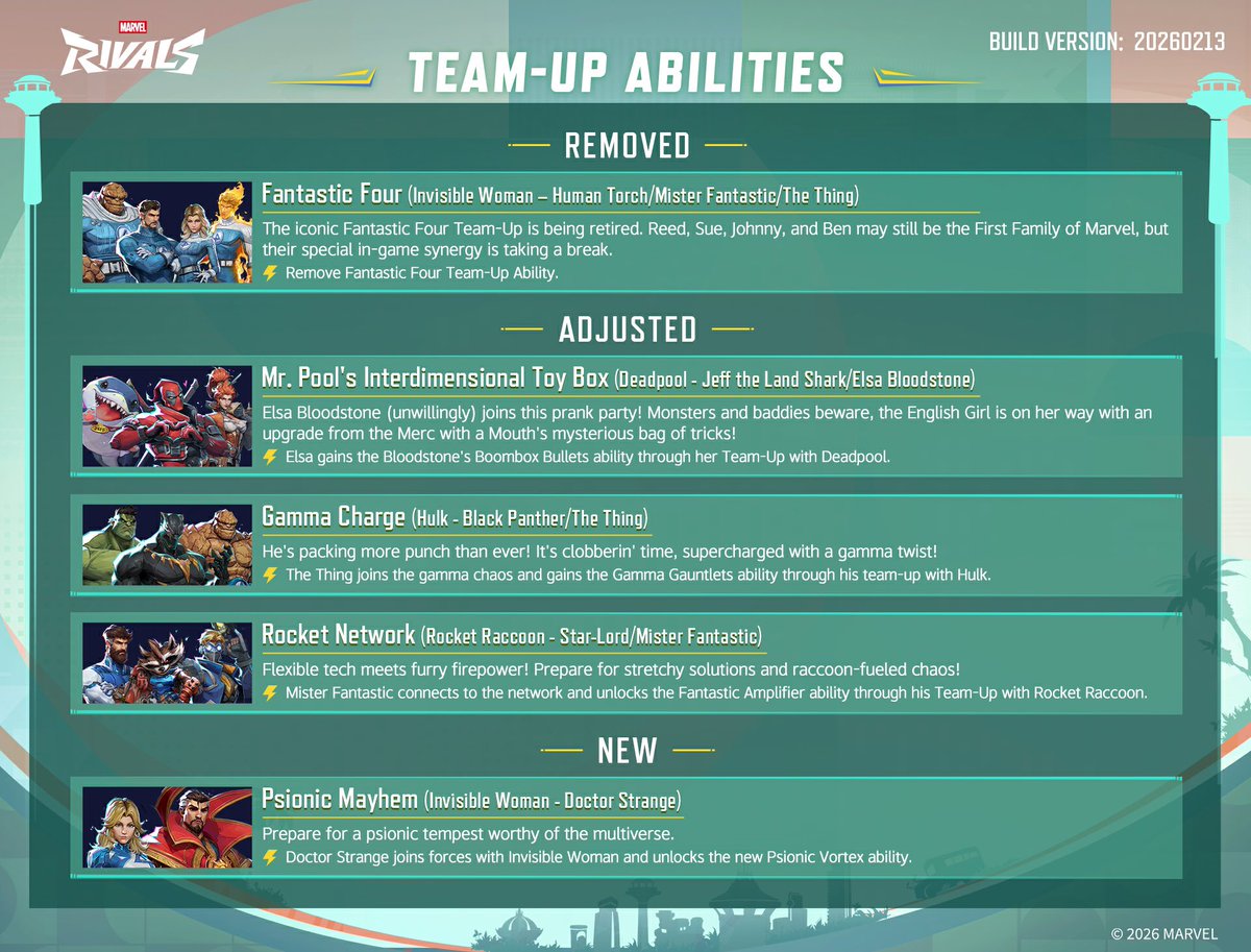 Rivals Leaks tweet media