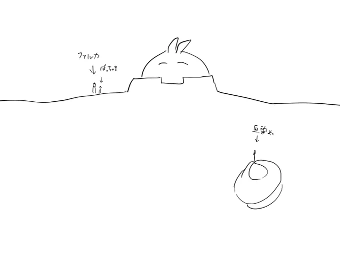 にわおさんのノートに描いたンズの再現 