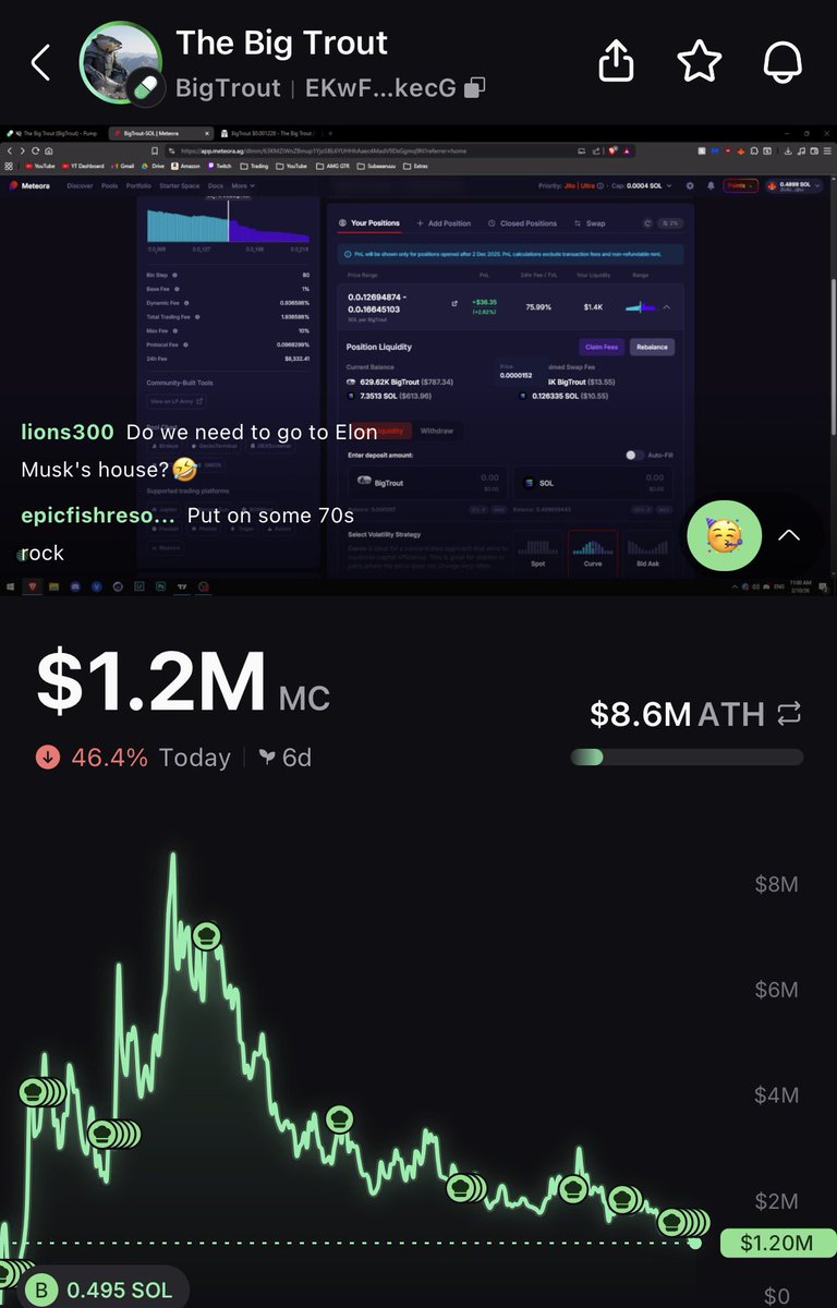 Loading this dip on $BIGTROUT here, a lot of panic selling since <a href="/BigTrout300/">Big Trout ⚫️🦢</a> account got attacked. He’s still working hard and I will be supporting him