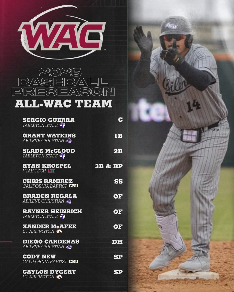 The Western Athletic Conference tweet media