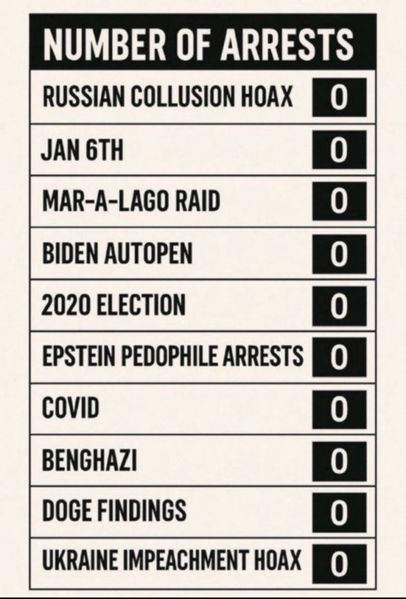 smsbadass's tweet image. How's the history books will remember AG Pam Bondi