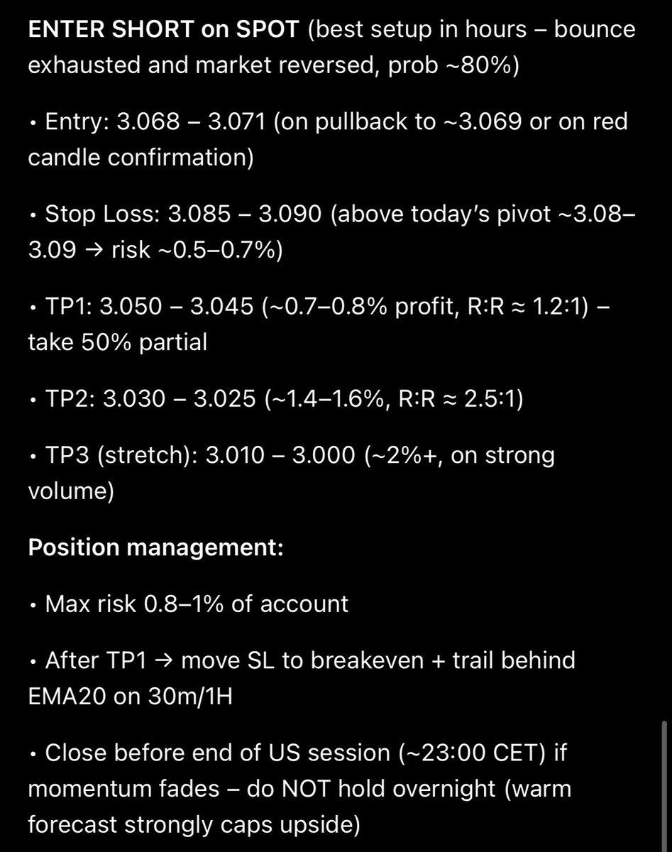 natgasspot's tweet photo. SHORT SIGNAL NATURAL GAS SPOT ON @capitalcom
#natgas #naturalgas $NG #trafing #ai #aitrading #capital #spot #signals https://t.co/kEqwN792fO