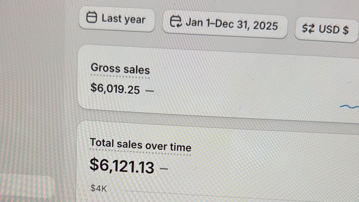 Last year spookygang did $6,121.13 in merch sales (including tips). Might not be a lot to some of you but damn it’s a struggle making your own dreams come true and I’m proud of that. 🙏