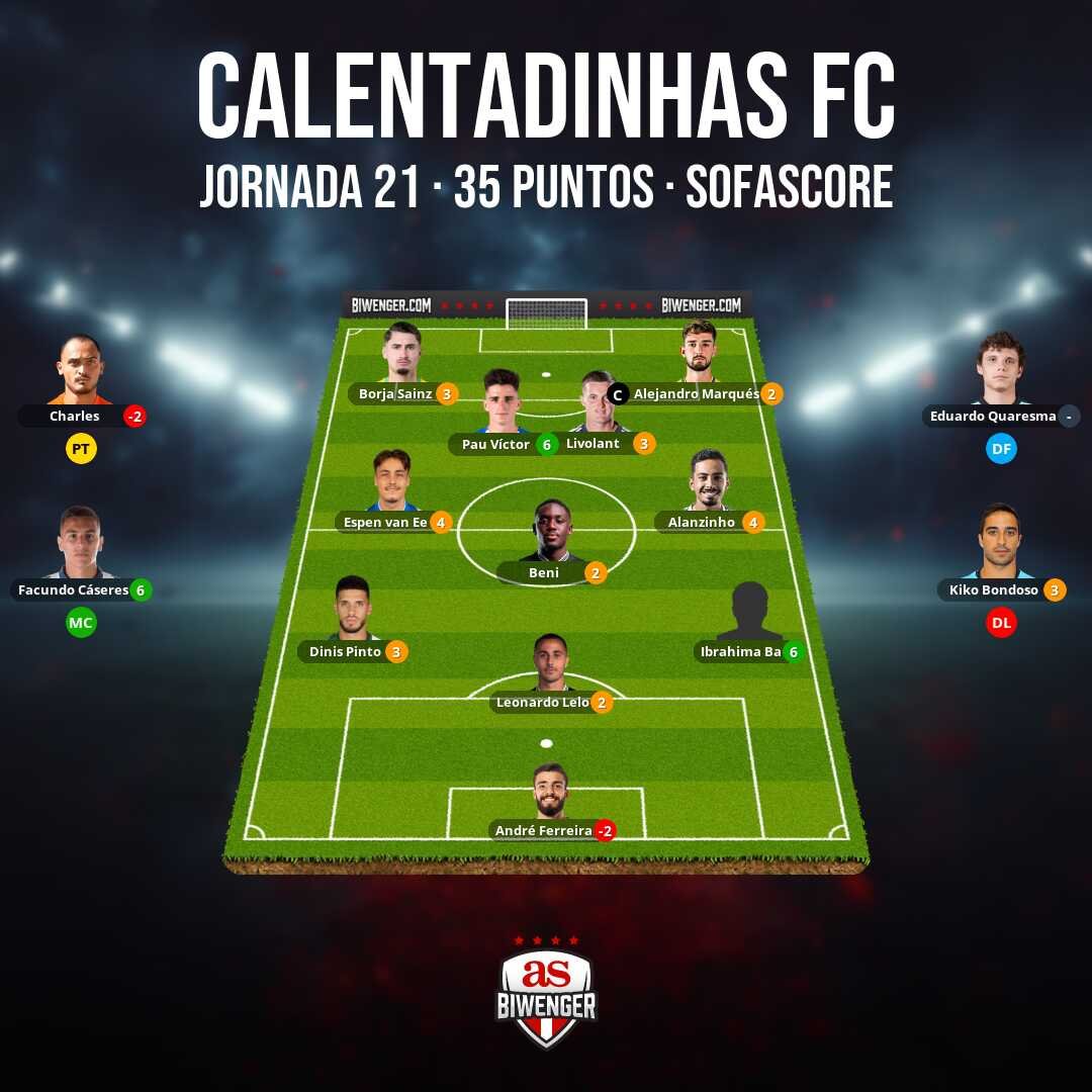 Calentadas FC tweet media