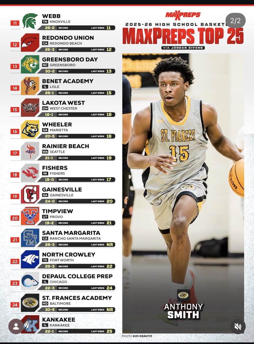 NickMyles tweet media