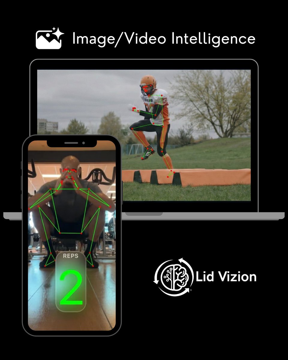 Lid Vizion tweet media