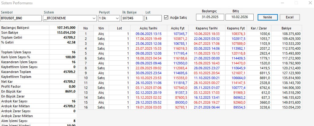 🄱🄾🅁🅂🄰🄺🄴🅈🄵 tweet media