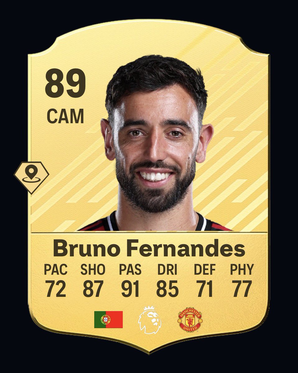 connFUT tweet media
