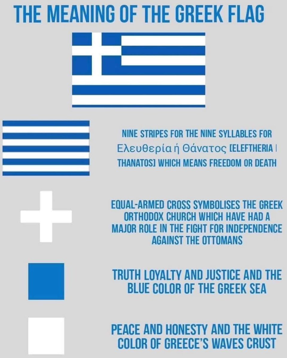 Ησημασία της ελληνικής σημαίας 🇬🇷🇬🇷🇬🇷🇬🇷