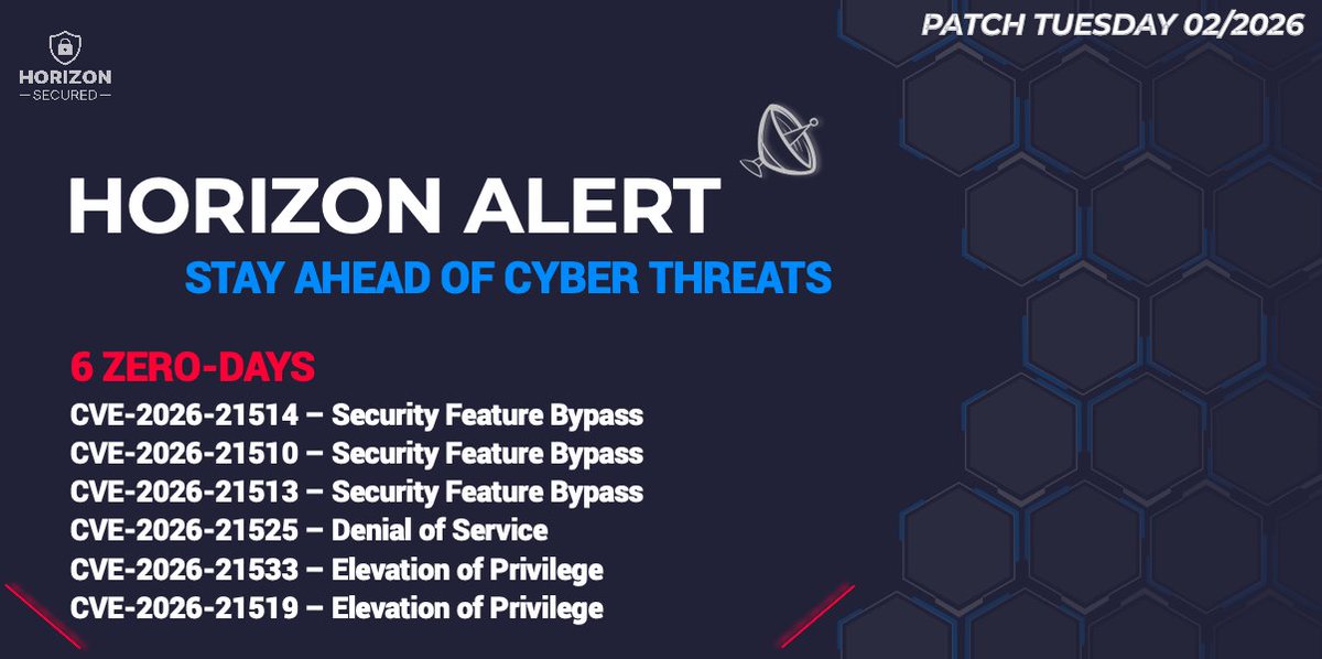 Horizon Secured tweet media