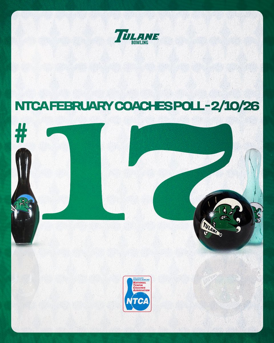 Checking in at #17! 💪 

📝 Release: tulanegreenwave.com/news/2026/2/10…

#RollWave🌊