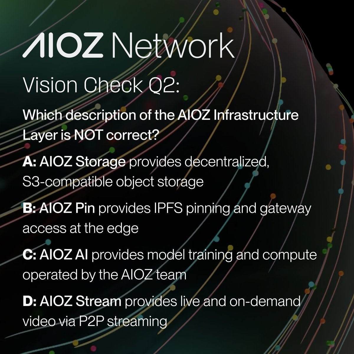 AIOZNetwork's tweet photo. Have you read the AIOZ Network Vision Paper V2?

Let’s put your knowledge to the test: 

Welcome to the AIOZ Vision Check.

How to join:

→ Answer the TWO questions in the replies

→ Quote this post with your answers

Rewards: 5 winners will share 1,000 AIOZ tokens

Quiz ends: Feb 17

Think you’ve got it? 

The questions are waiting below.