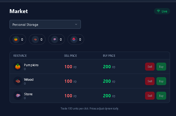 Primos Warriors tweet media
