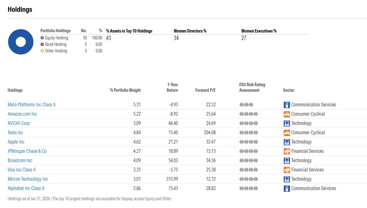 Marty Lund tweet media