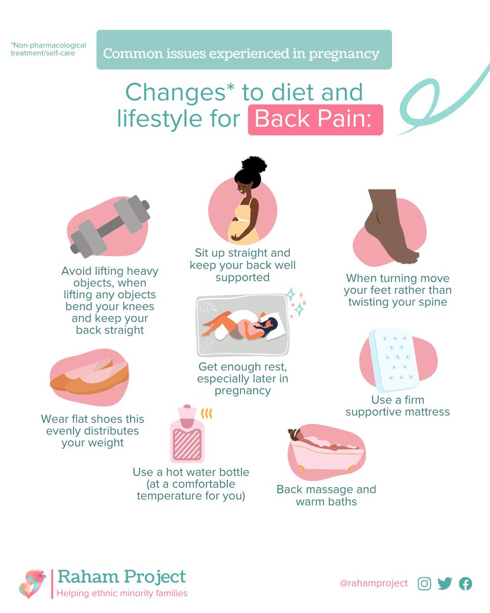 Raham Project tweet media