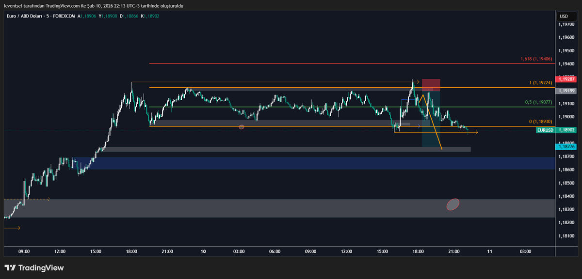 levent sel (@leventsel) on Twitter photo 