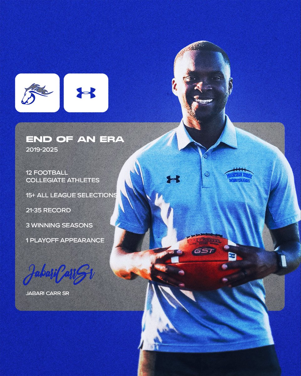 Jabari Carr Sr. tweet media