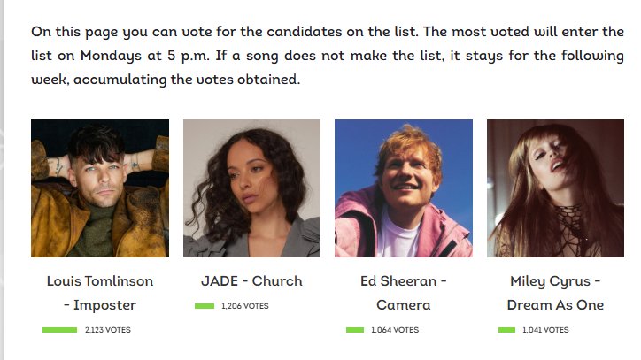 peaches00001979's tweet photo. Louis Tomlinson is currently leading, but we have some heavy competition in the 2nd round. We're going to need every Louis Tomlinson fan to get some votes in. Vote, reload page and vote again.
https://t.co/0GdRFJ81eO https://t.co/fupxemYsIB