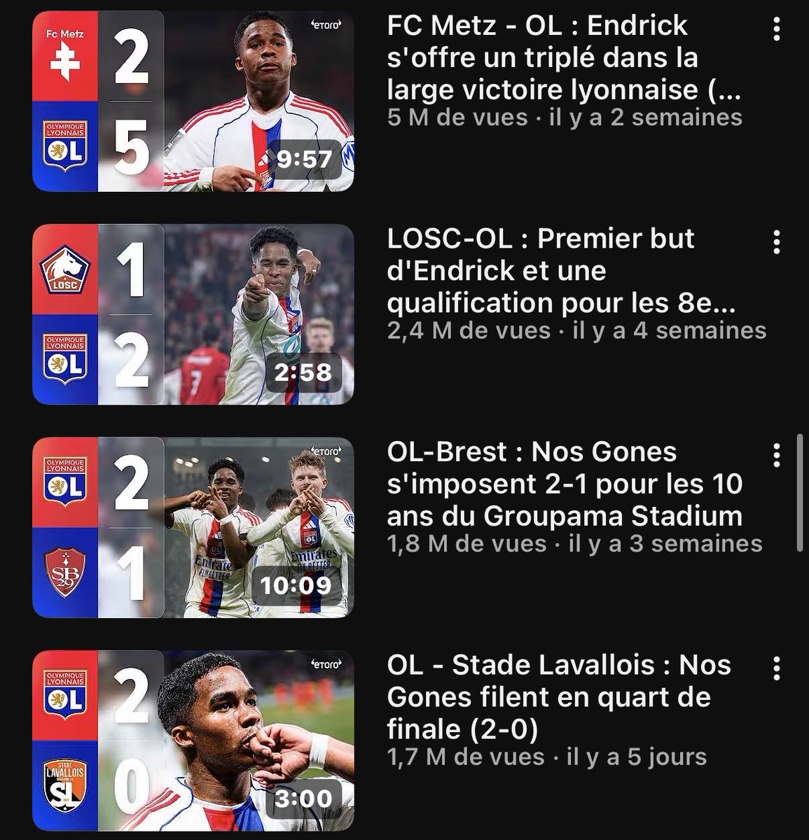 Les 4 vidéos où apparaît Endrick sont déjà les plus populaires sur le YouTube OL, dont celle du triplé qui vient de passer les 5 millions de vues, folie🔥 #TeamOL