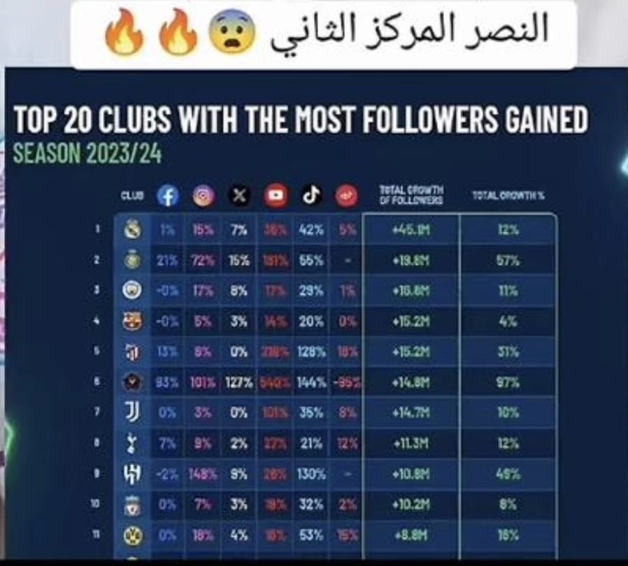 ابو نايف tweet media