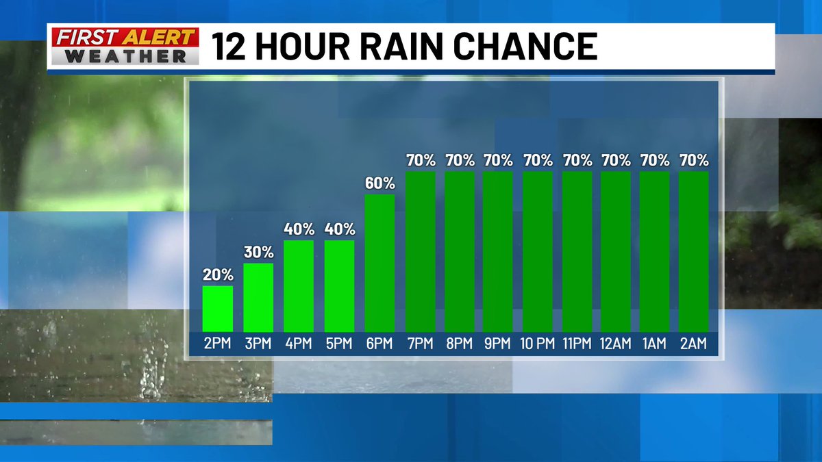 Eric Brill tweet media