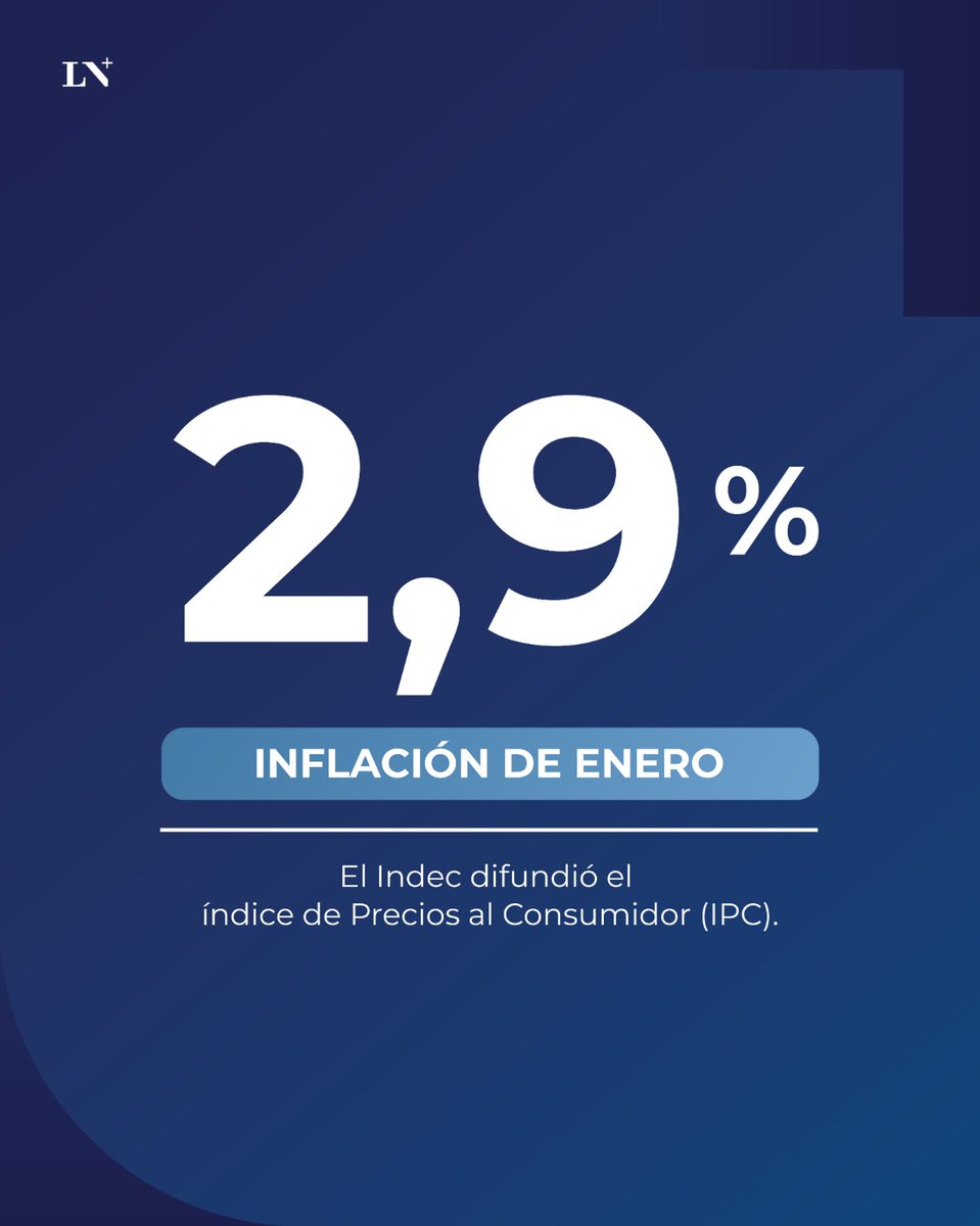 lanacionmas's tweet image. 🔹 Inflación de enero: 2,9%

Se conoció el dato oficial del Indec correspondiente a enero.

📌 En LN+