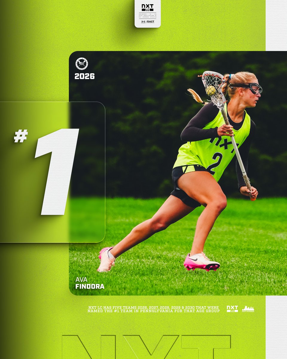 NXT Lacrosse Club tweet media