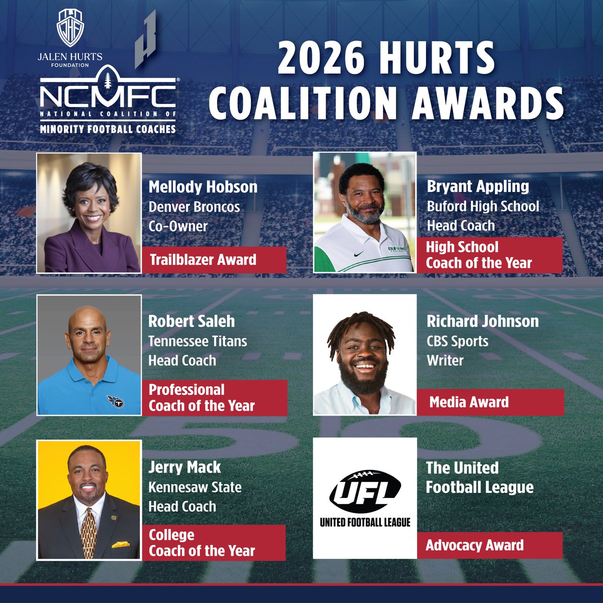 NCMFC1's tweet image. Introducing your 2026 Hurts Coalition Award winners!!

We’re proud to recognize leaders who continue to elevate the game and create opportunities across football and beyond. Thank you for your impact on our community and the future of coaching.

Congratulations!
