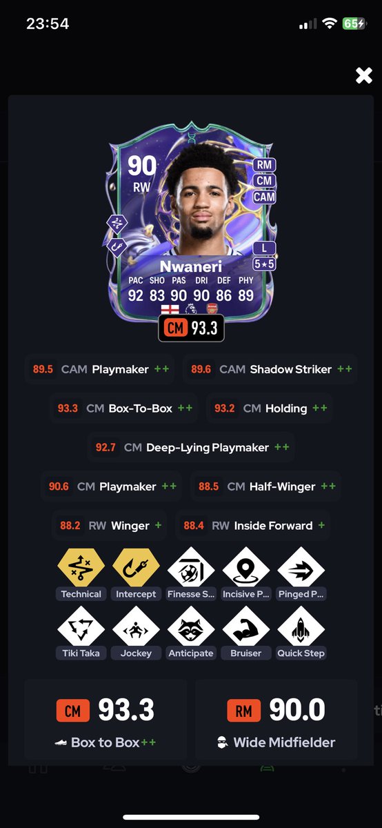 Garidi momo tweet media