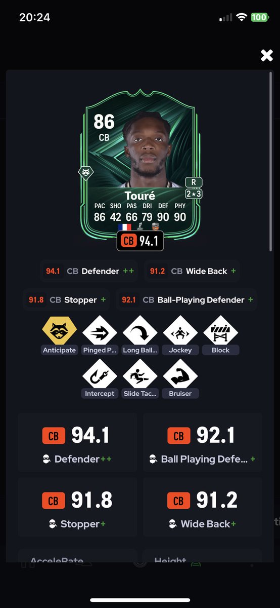 Garidi momo tweet media