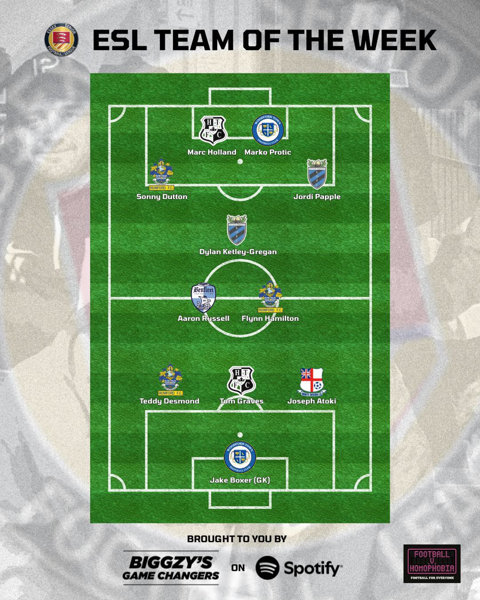 EssexSenior's tweet photo. A week of only a few games, but as always…

Here is your ESL Team Of The Week brought to you by Biggzy’s Game Changers 📋

#ESL https://t.co/krgWalDidK