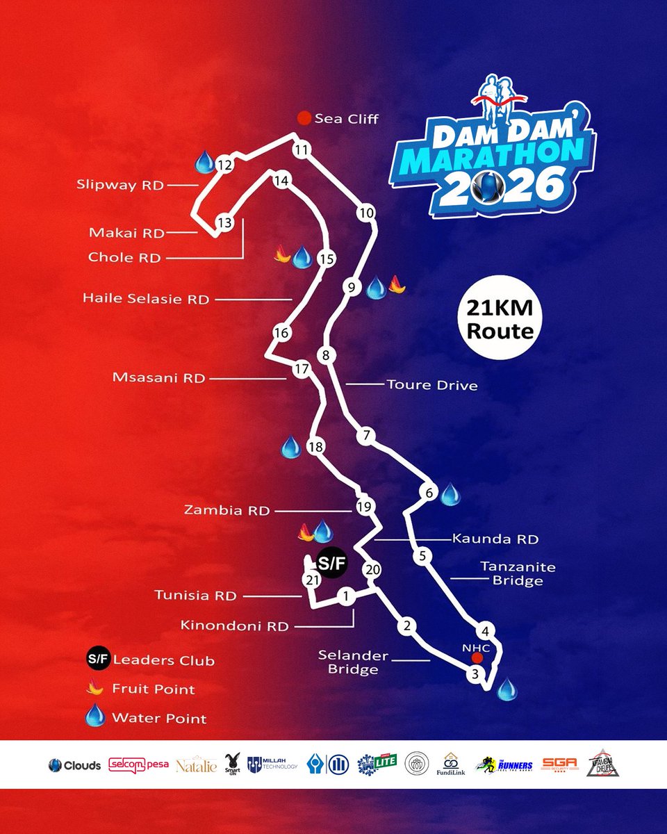 Clouds Media tweet media