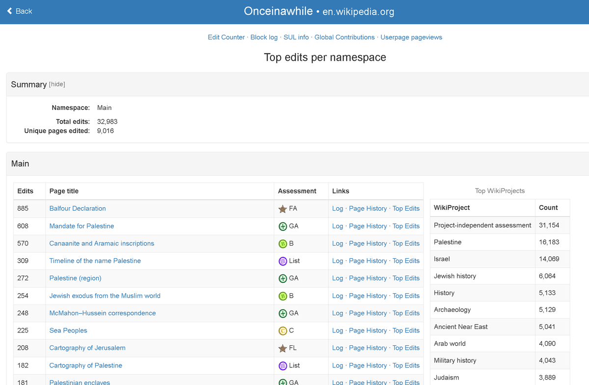 Onceinawhile is a Wikipedia mega-editor with tens of thousands of biased edits. 
He has used his influence to systematically erase Jewish history for years, most recently, by relabeling ancient Hebrew seals as "Canaanite."
He should have been topic-banned long ago.